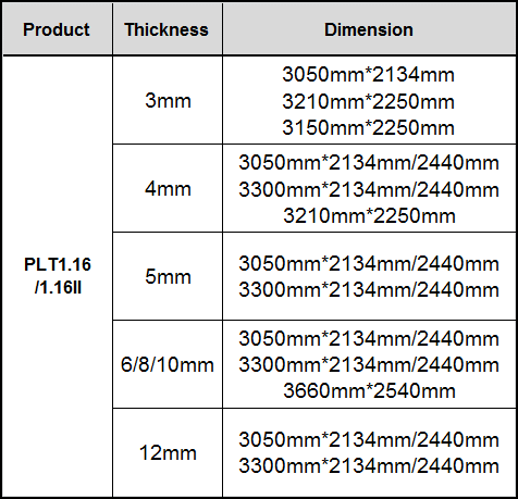 planitherm-1.6