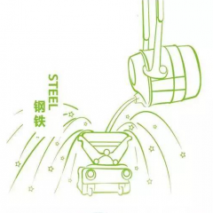 磨料磨具的钢铁之旅